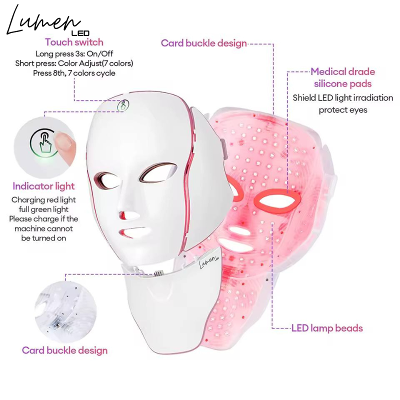 Lumen LED mask 7+®