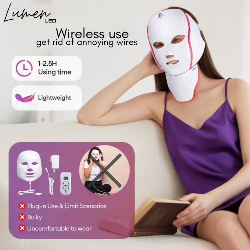 Lumen LED mask 7+®